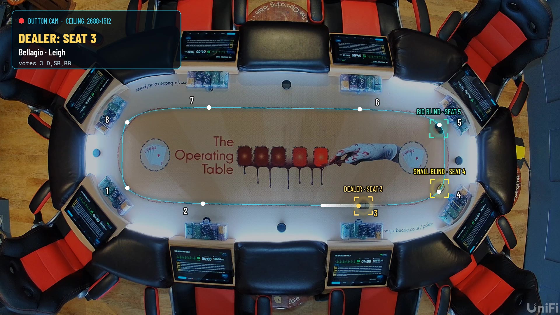 Ceiling camera view with the dealer, small blind and big blind buttons tracked